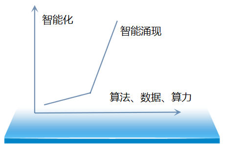 图(tú)片(piàn)4.png