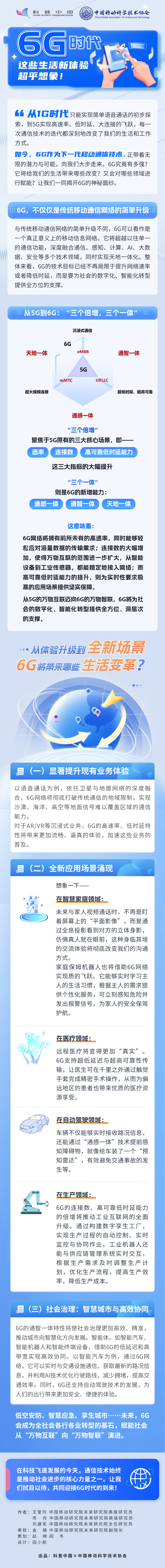 6G时代，这些生活新体验超乎想象！