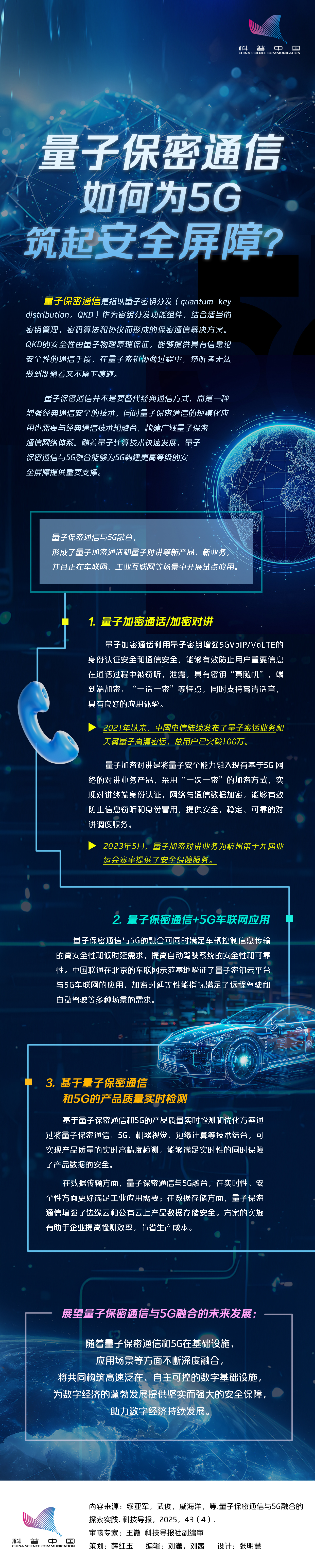 量子保密通信：如何为5G筑起安全屏障？